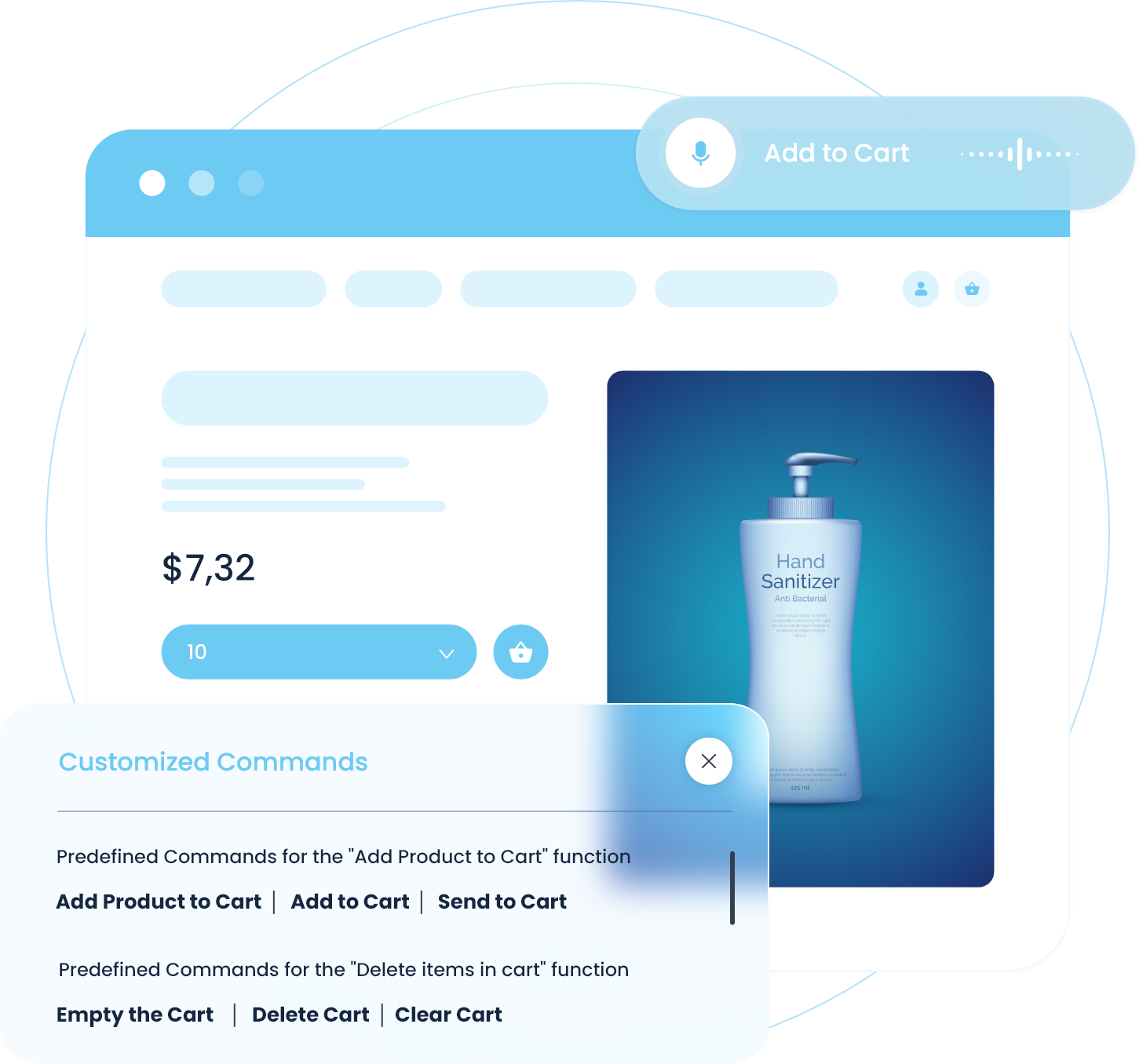 Voice navigation command area and e-commerce website behind it