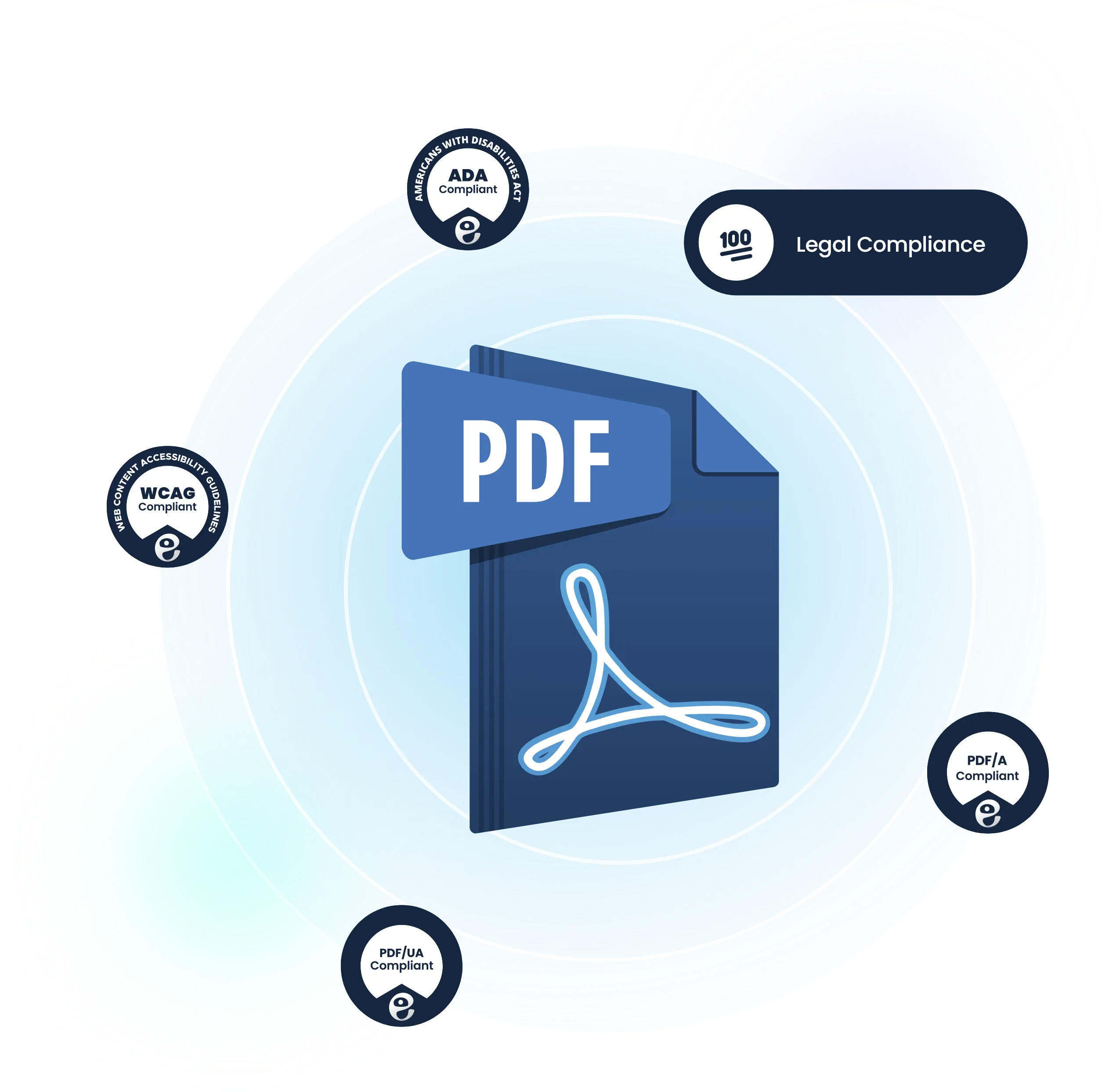 Image with laws around the PDF icon