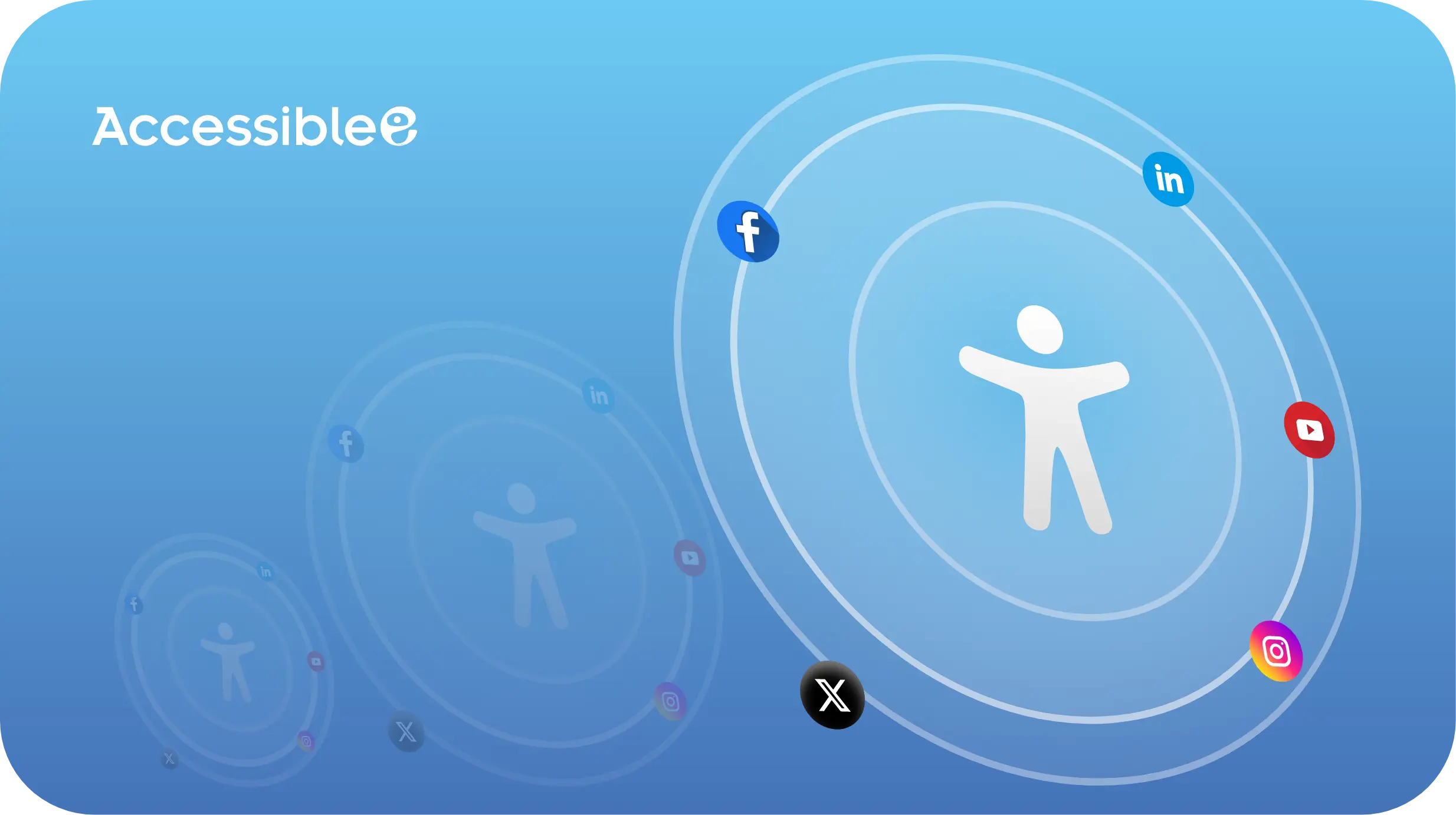 Accessibility on Social Media
