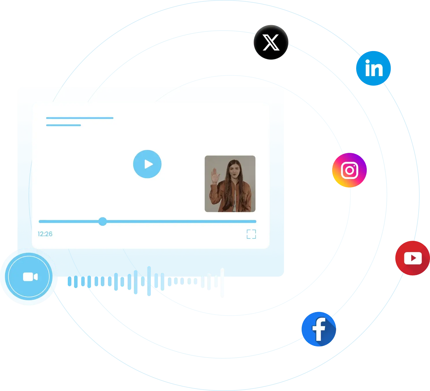 Video player interface with a person using sign language. Icons of social media platforms around the player.