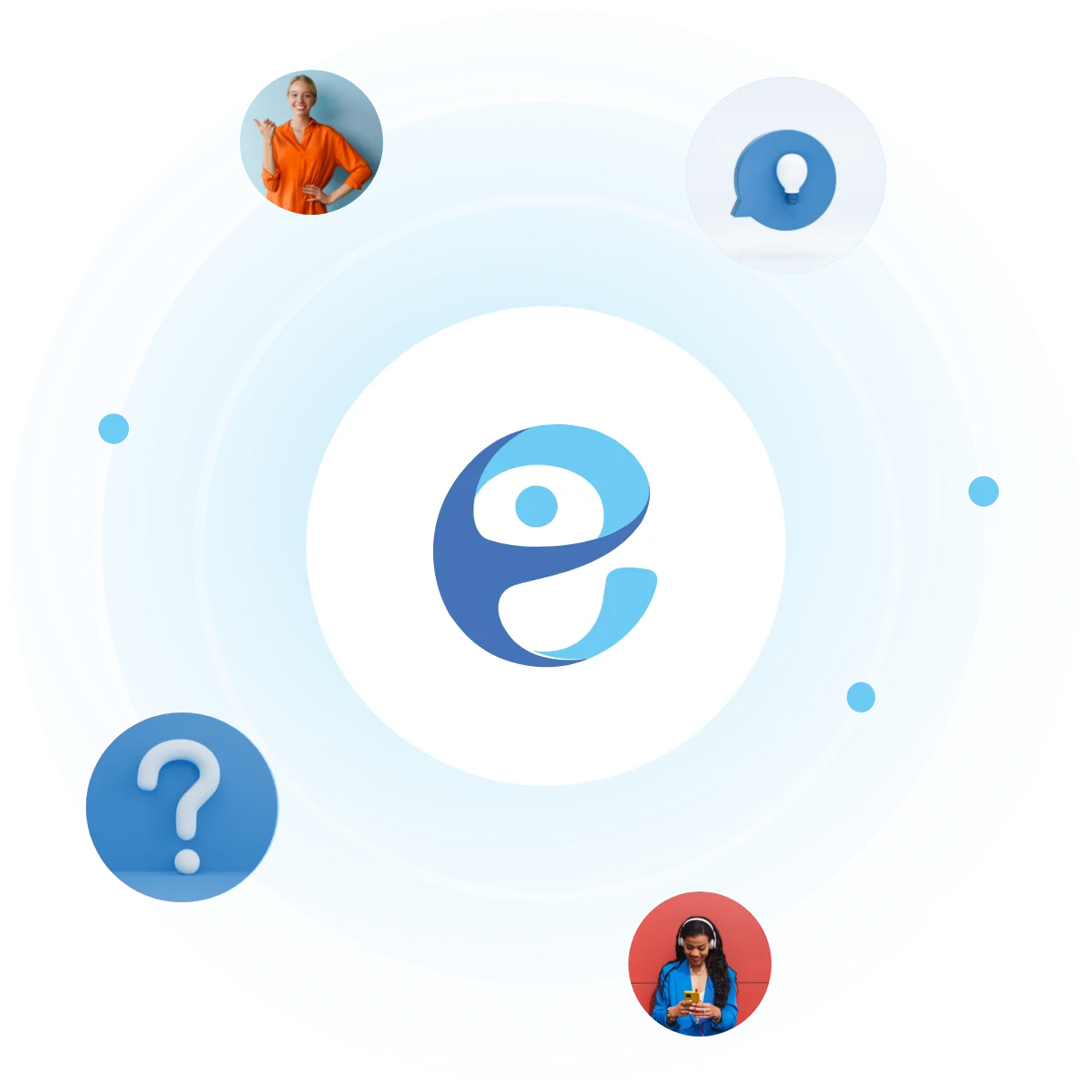 Accessibility-themed image with Accessiblee Logo in the centre, surrounded by a question mark, chat bubble and photos of different people.